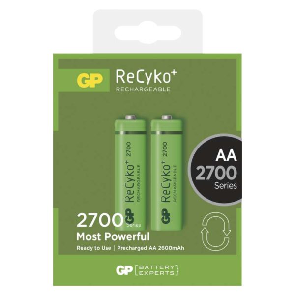 260AAHCE-GBE2 ReCyko+