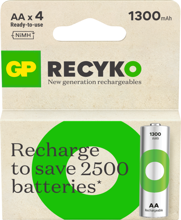 130AAHCE-2WB4 aku ReCyko GP art 201247